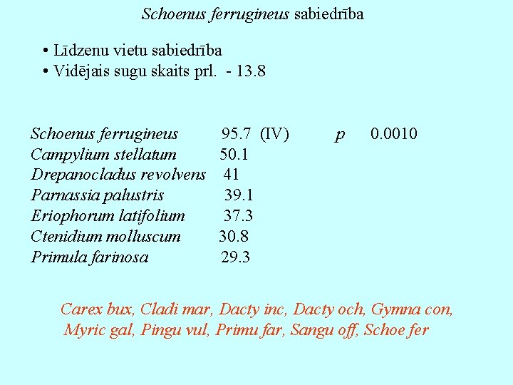 Schoenus ferrugineus sabiedrība • Līdzenu vietu sabiedrība • Vidējais sugu skaits prl. - 13.