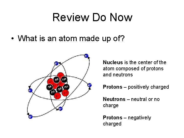 Review Do Now • What is an atom made up of? Nucleus is the