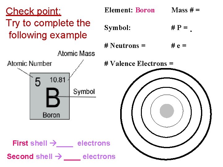 Check point: Try to complete the following example Element: Boron Mass # = Symbol: