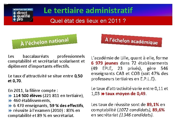 Le tertiaire administratif Quel état des lieux en 2011 ? al n o i