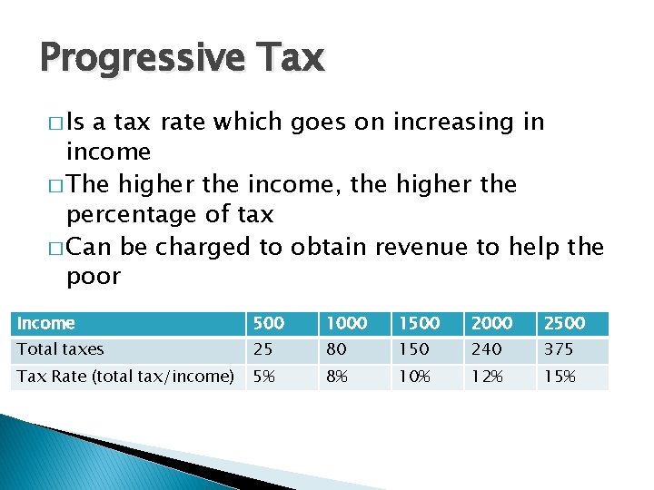 Progressive Tax � Is a tax rate which goes on increasing in income �