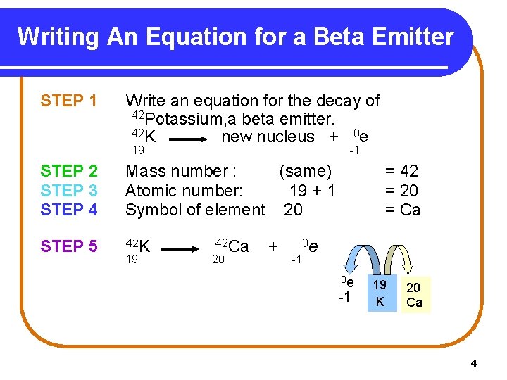 Writing An Equation for a Beta Emitter STEP 1 Write an equation for the