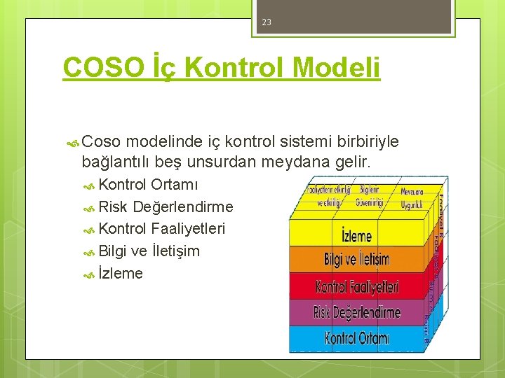 23 COSO İç Kontrol Modeli Coso modelinde iç kontrol sistemi birbiriyle bağlantılı beş unsurdan