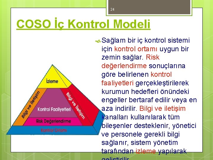 24 COSO İç Kontrol Modeli Sağlam bir iç kontrol sistemi için kontrol ortamı uygun