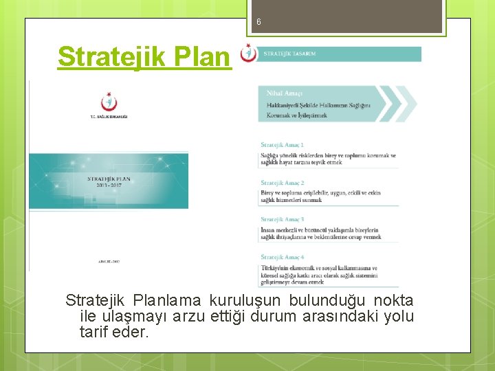 6 Stratejik Planlama kuruluşun bulunduğu nokta ile ulaşmayı arzu ettiği durum arasındaki yolu tarif