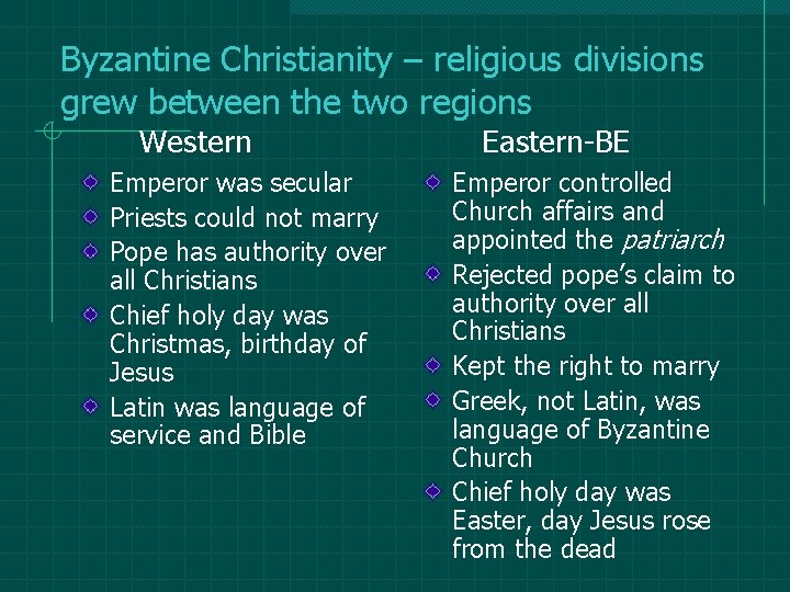 Byzantine Christianity – religious divisions grew between the two regions Western Emperor was secular