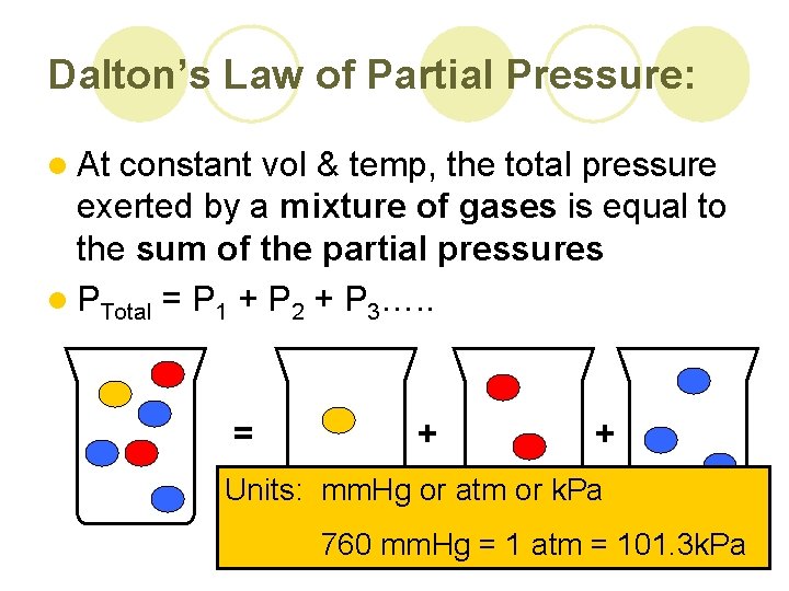 Dalton’s Law of Partial Pressure: l At constant vol & temp, the total pressure