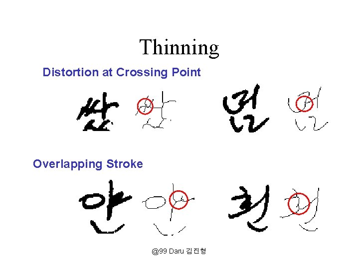 Thinning Distortion at Crossing Point Overlapping Stroke @99 Daru 김진형 Thinning Distortion at Crossing Point Overlapping Stroke @99 Daru 김진형