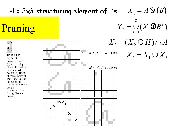 H = 3 x 3 structuring element of 1’s Pruning H = 3 x 3 structuring element of 1’s Pruning