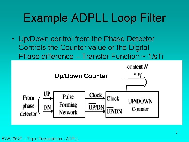 Example ADPLL Loop Filter • Up/Down control from the Phase Detector Controls the Counter