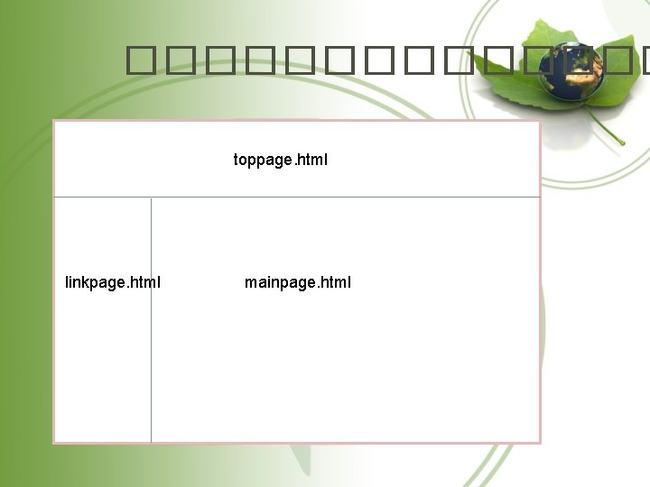 ������� toppage. html linkpage. html mainpage. html 