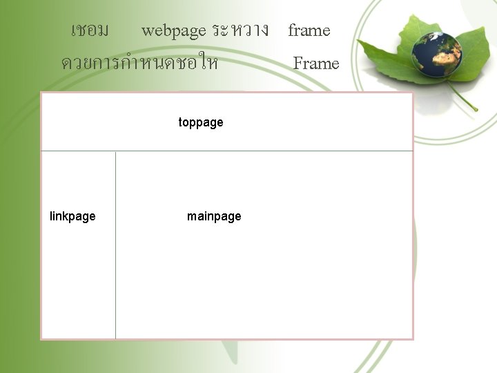 เชอม webpage ระหวาง frame ดวยการกำหนดชอให Frame toppage linkpage mainpage 