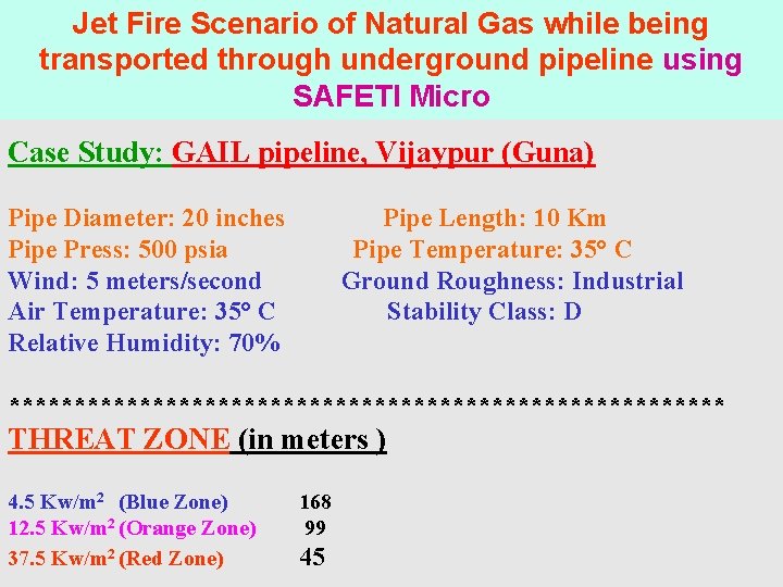 Jet Fire Scenario of Natural Gas while being transported through underground pipeline using SAFETI