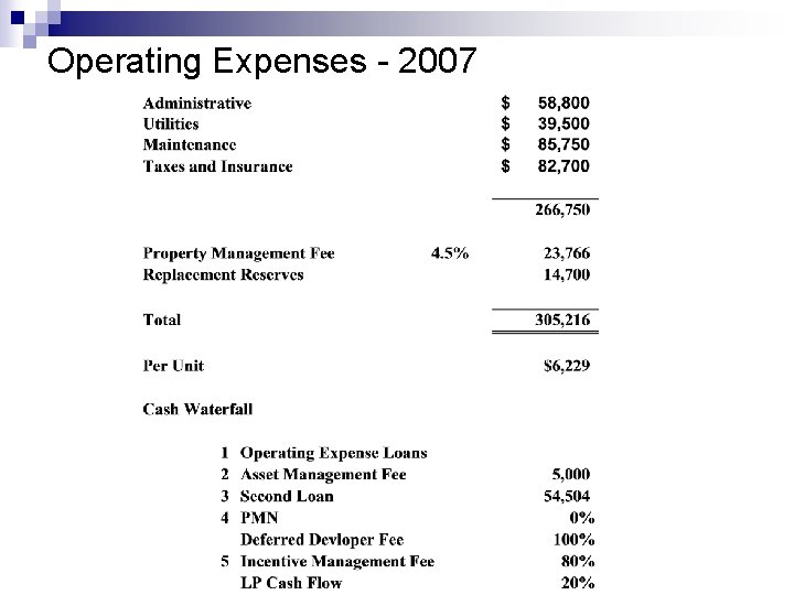 Operating Expenses - 2007 