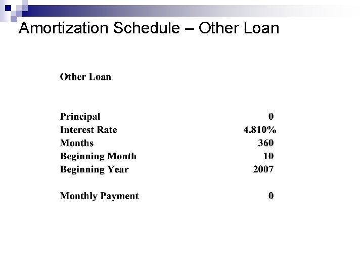 Amortization Schedule – Other Loan 