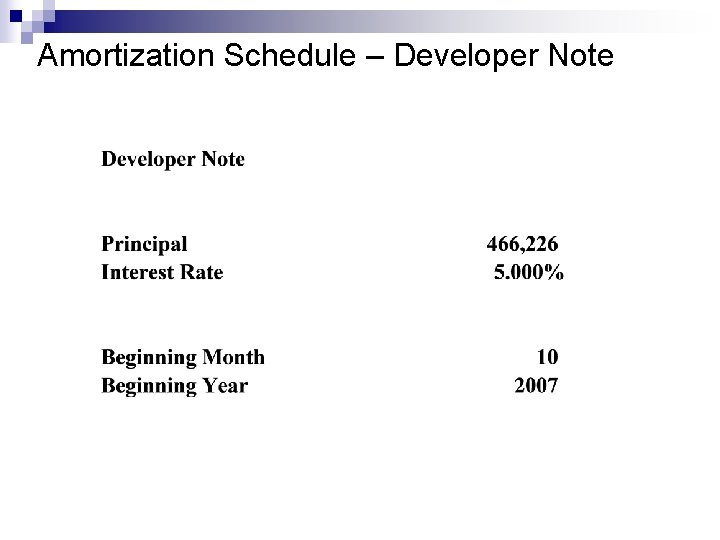 Amortization Schedule – Developer Note 