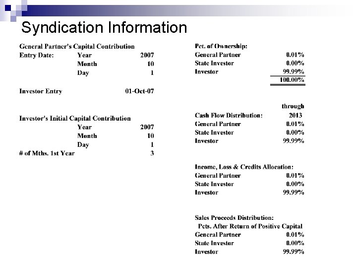 Syndication Information 