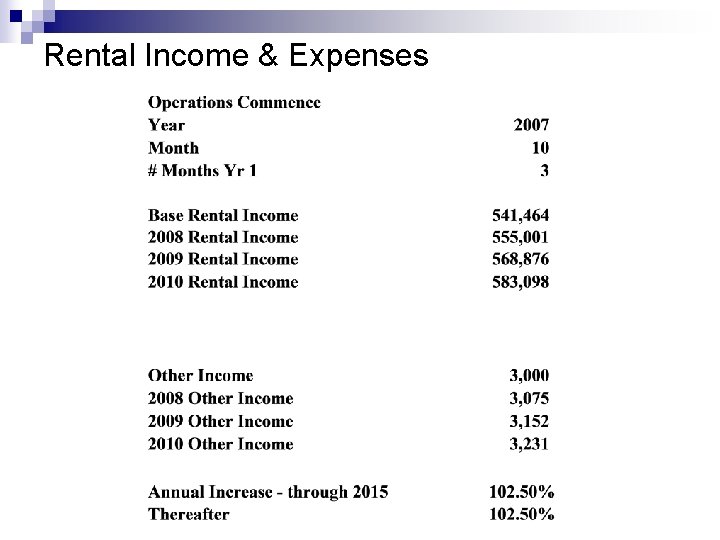 Rental Income & Expenses 