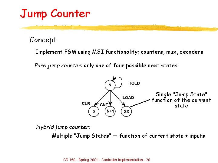 Jump Counter Concept Implement FSM using MSI functionality: counters, mux, decoders Pure jump counter: