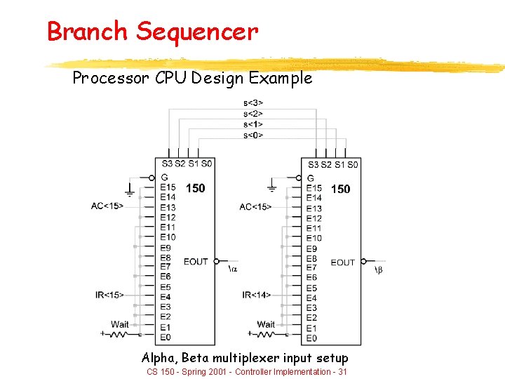 Branch Sequencer Processor CPU Design Example Alpha, Beta multiplexer input setup CS 150 -