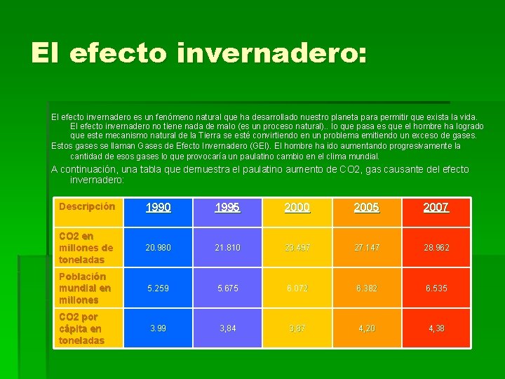 El efecto invernadero: El efecto invernadero es un fenómeno natural que ha desarrollado nuestro