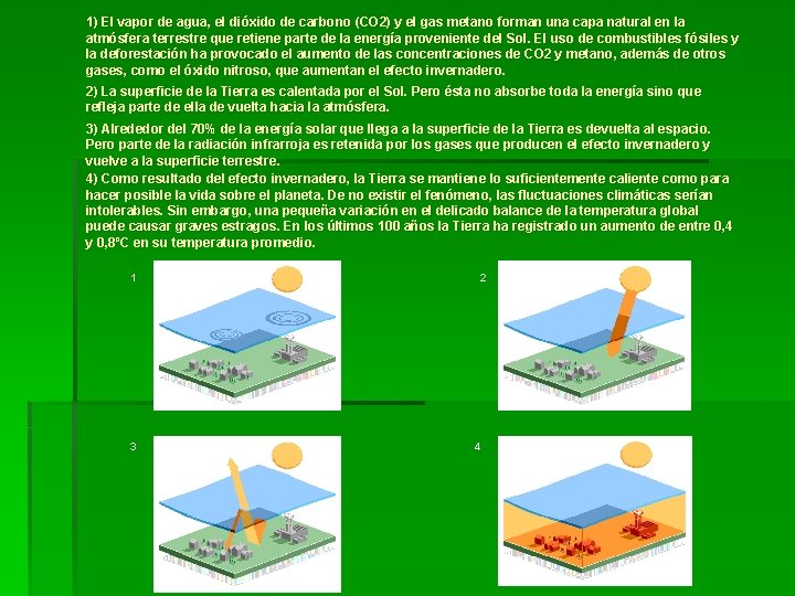 1) El vapor de agua, el dióxido de carbono (CO 2) y el gas