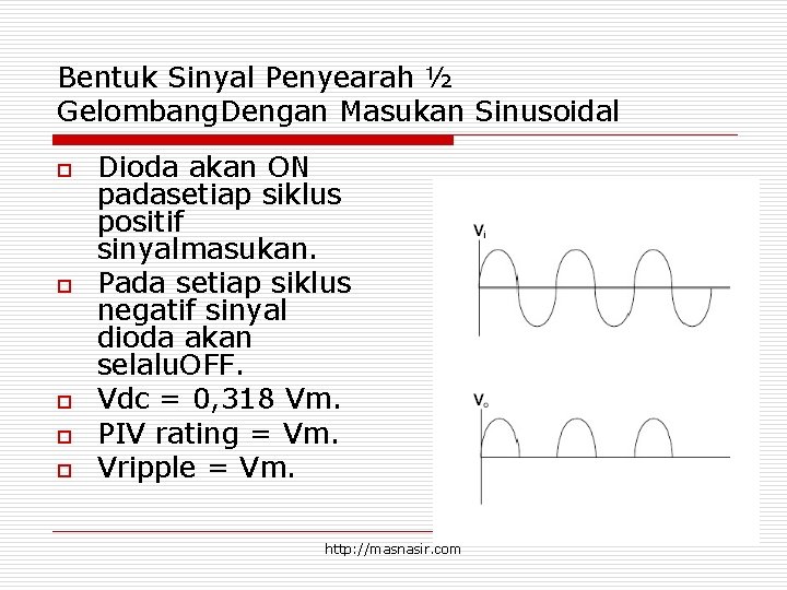 Bentuk Sinyal Penyearah ½ Gelombang. Dengan Masukan Sinusoidal o o o Dioda akan ON