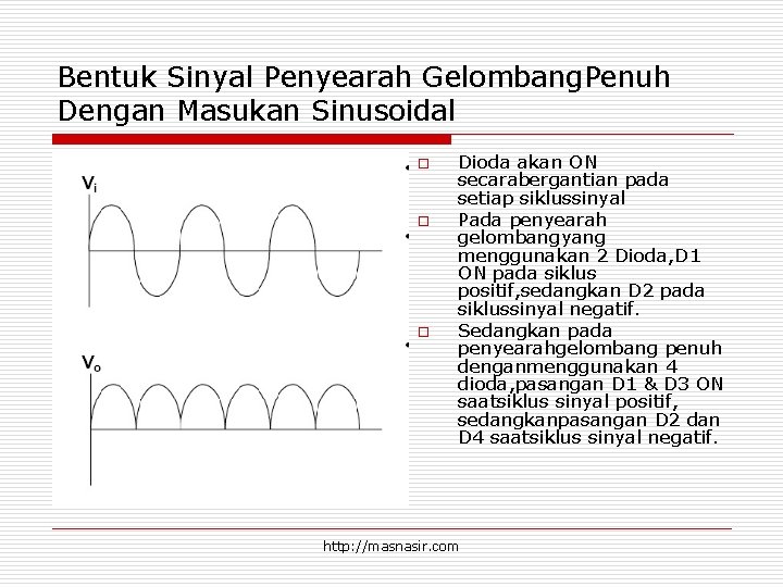 Bentuk Sinyal Penyearah Gelombang. Penuh Dengan Masukan Sinusoidal o o o Dioda akan ON