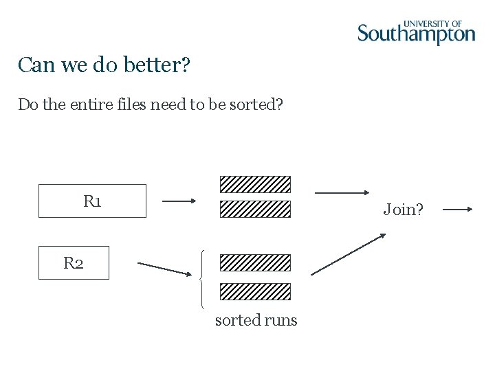 Can we do better? Do the entire files need to be sorted? R 1