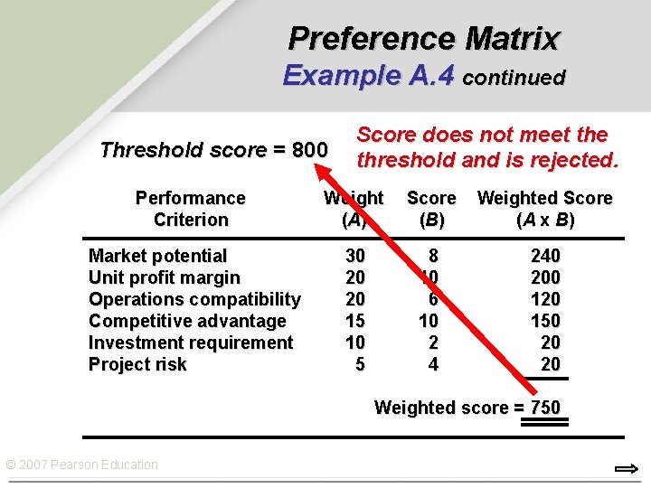 Preference Matrix Example A. 4 continued Threshold score = 800 Score does not meet