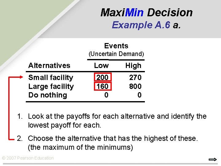 Maxi. Min Decision Example A. 6 a. Events (Uncertain Demand) Alternatives Low High Small