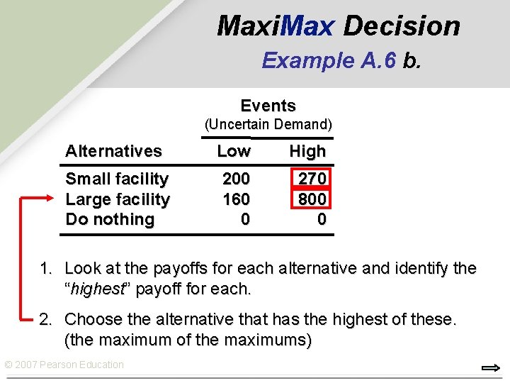 Maxi. Max Decision Example A. 6 b. Events (Uncertain Demand) Alternatives Low High Small