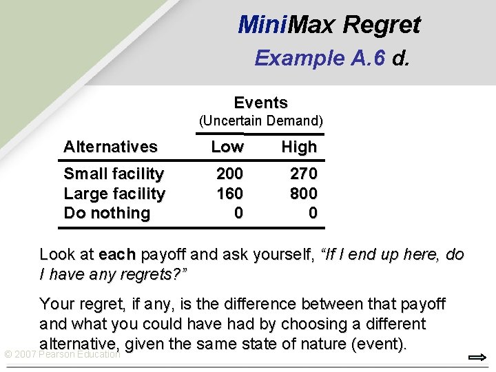 Mini. Max Regret Example A. 6 d. Events (Uncertain Demand) Alternatives Low High Small