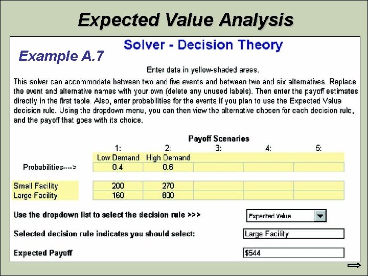 Expected Value Analysis Example A. 7 © 2007 Pearson Education 