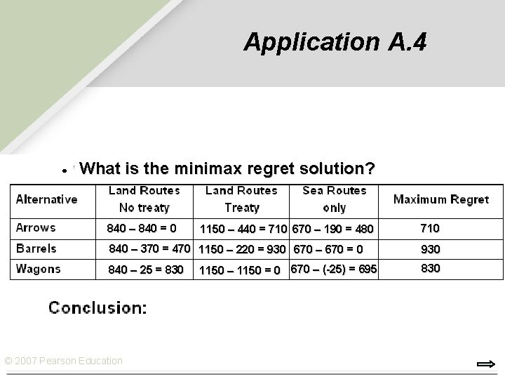 Application A. 4 What is the minimax regret solution? 840 – 840 = 0