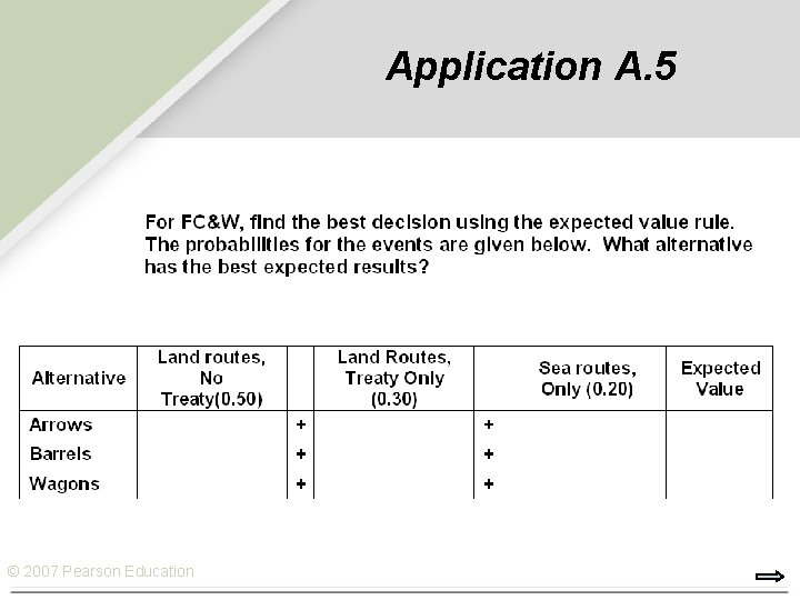 Application A. 5 © 2007 Pearson Education 