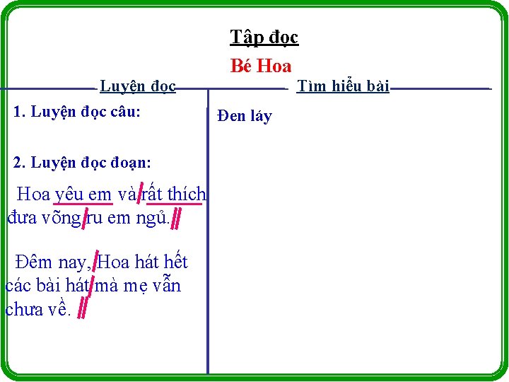 Luyện đọc 1. Luyện đọc câu: 2. Luyện đọc đoạn: Hoa yêu em và