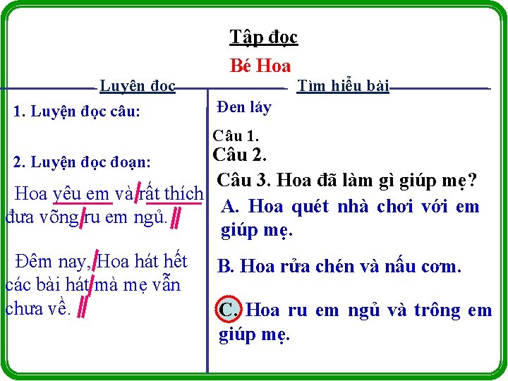 Luyện đọc 1. Luyện đọc câu: Tập đọc Bé Hoa Tìm hiểu bài Đen