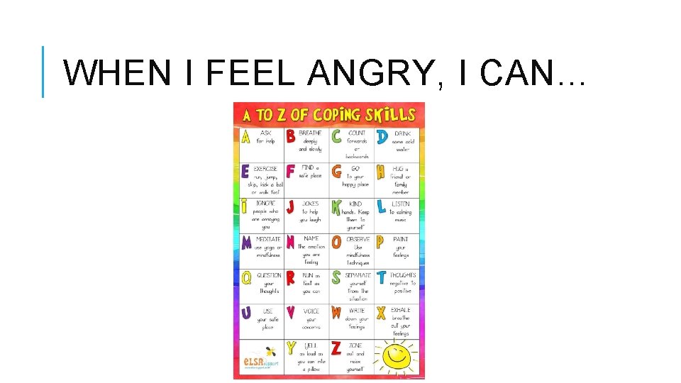 WHEN I FEEL ANGRY, I CAN… 