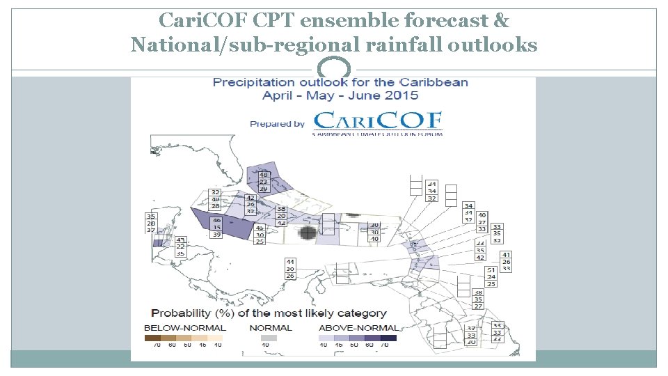 Cari. COF CPT ensemble forecast & National/sub-regional rainfall outlooks 