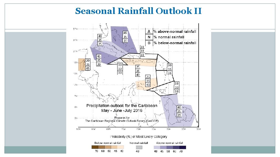Seasonal Rainfall Outlook II 