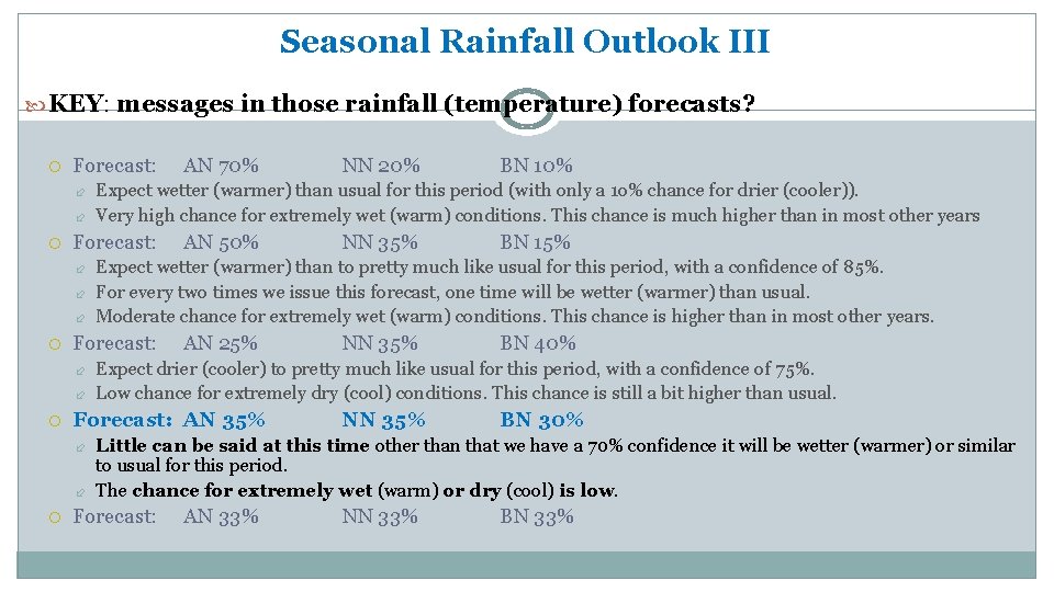 Seasonal Rainfall Outlook III KEY: messages in those rainfall (temperature) forecasts? Forecast: AN 50%