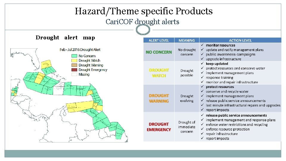 Hazard/Theme specific Products Cari. COF drought alerts Drought alert map 