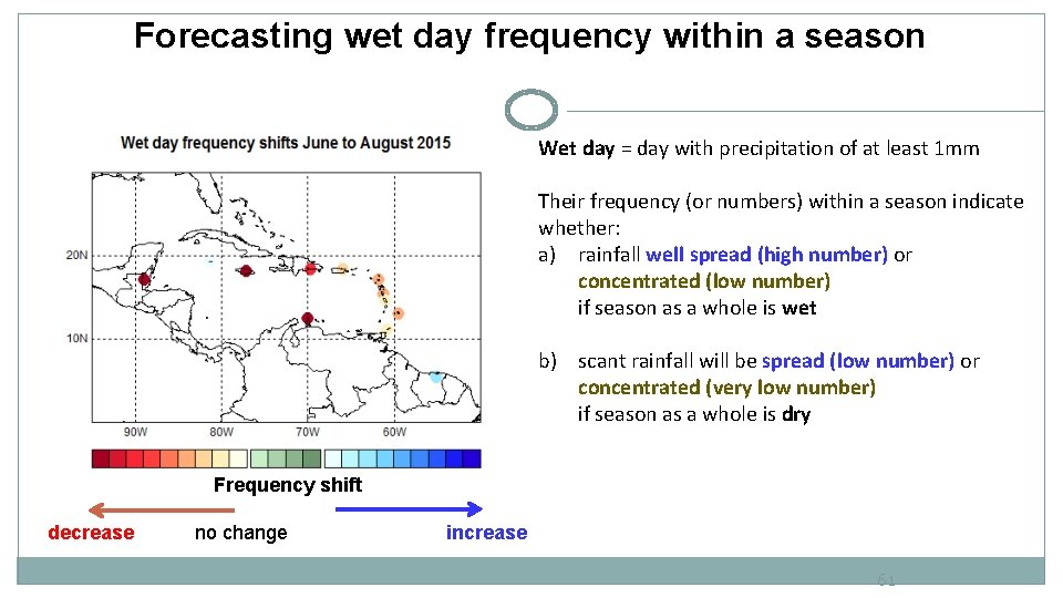 Forecasting wet day frequency within a season Wet day = day with precipitation of