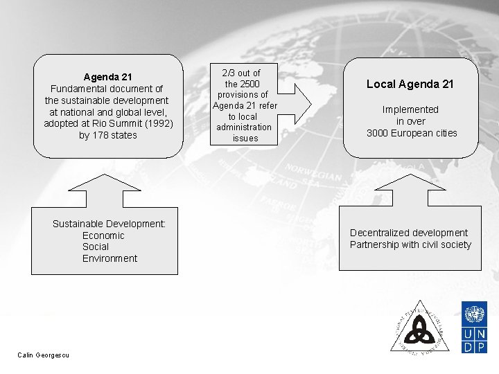 Agenda 21 Fundamental document of the sustainable development at national and global level, adopted