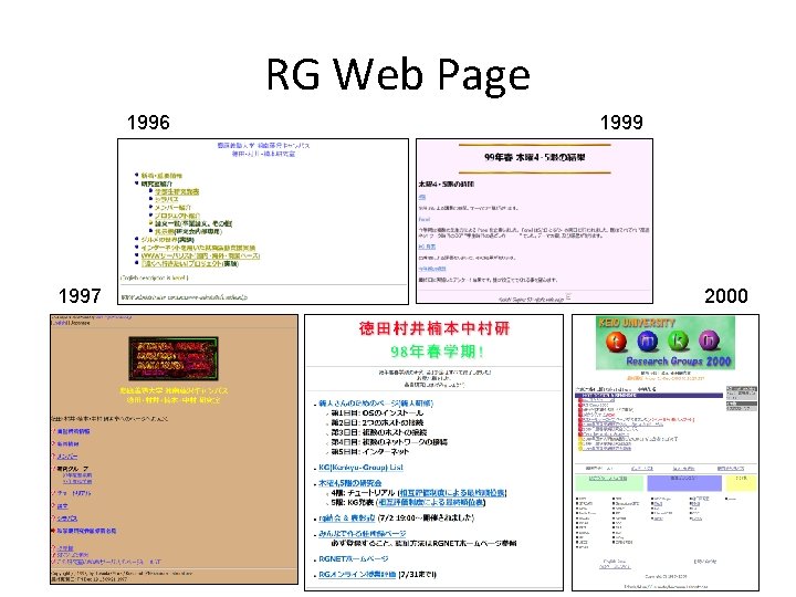 RG Web Page 1996 1997 1999 2000 