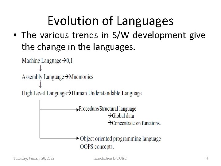 Evolution of Languages • The various trends in S/W development give the change in