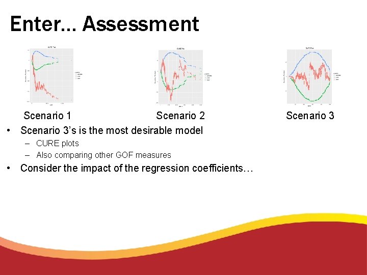 Enter… Assessment Scenario 1 Scenario 2 • Scenario 3’s is the most desirable model