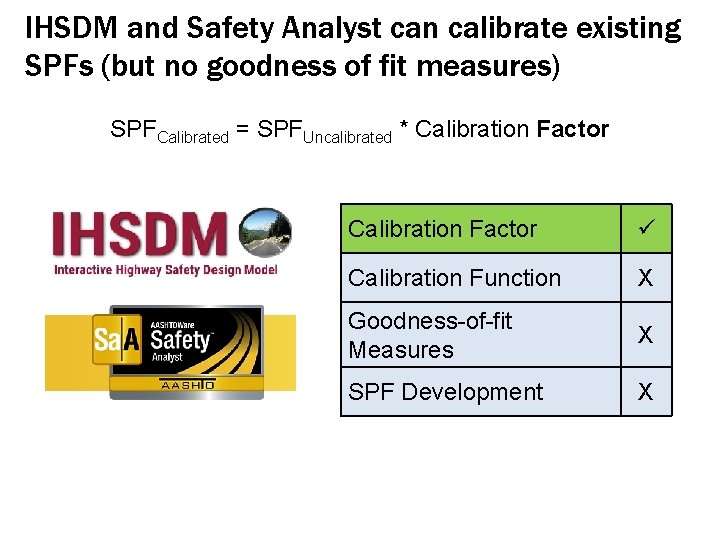 IHSDM and Safety Analyst can calibrate existing SPFs (but no goodness of fit measures) IHSDM and Safety Analyst can calibrate existing SPFs (but no goodness of fit measures)