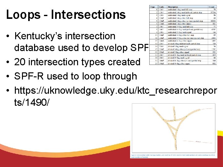 Loops - Intersections • Kentucky’s intersection database used to develop SPFs • 20 intersection